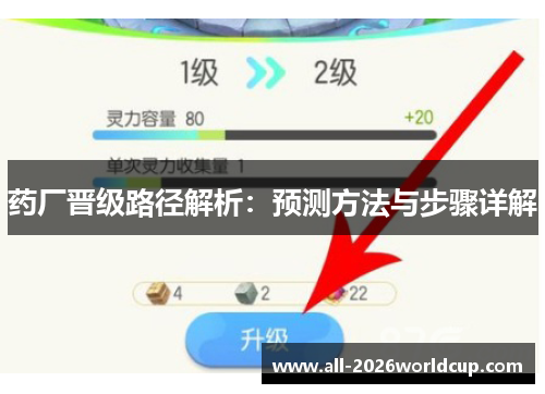 药厂晋级路径解析：预测方法与步骤详解