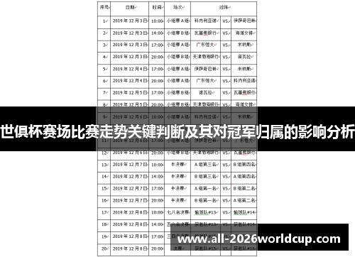 世俱杯赛场比赛走势关键判断及其对冠军归属的影响分析