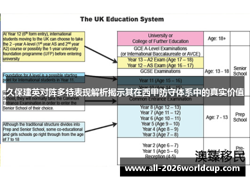 久保建英对阵多特表现解析揭示其在西甲防守体系中的真实价值 久保建英对阵多特表现解析揭示其在西甲防守体系中的真实价值