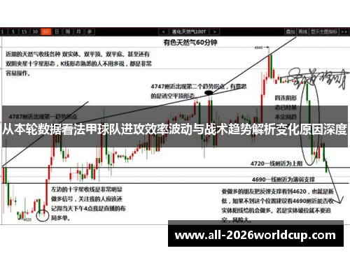 从本轮数据看法甲球队进攻效率波动与战术趋势解析变化原因深度