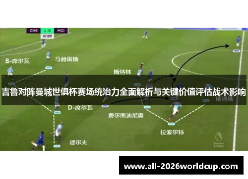 吉鲁对阵曼城世俱杯赛场统治力全面解析与关键价值评估战术影响