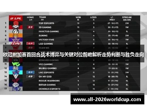 欧冠附加赛首回合战术博弈与关键对位前瞻解析走势判断与胜负走向