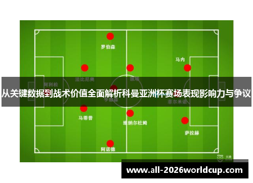从关键数据到战术价值全面解析科曼亚洲杯赛场表现影响力与争议