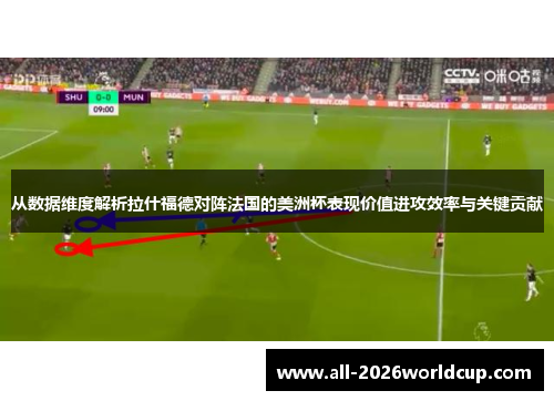 从数据维度解析拉什福德对阵法国的美洲杯表现价值进攻效率与关键贡献 从数据维度解析拉什福德对阵法国的美洲杯表现价值进攻效率与关键贡献