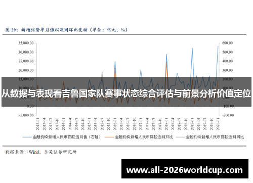 从数据与表现看吉鲁国家队赛事状态综合评估与前景分析价值定位 从数据与表现看吉鲁国家队赛事状态综合评估与前景分析价值定位